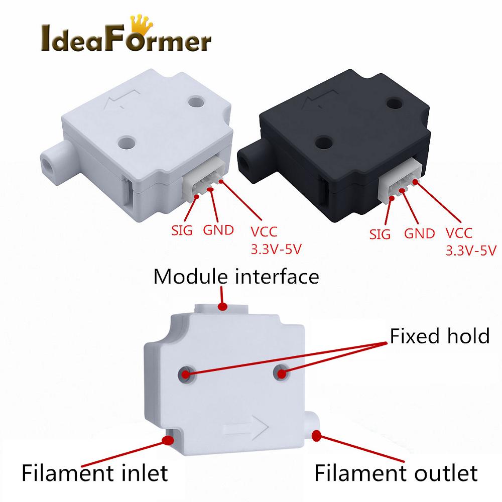 Detector 3D, Peças de Impresso - 3D Printing Industry avaliação e preço