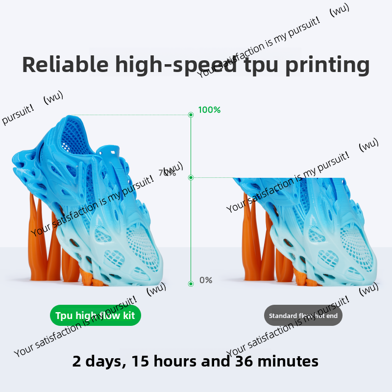 Compatível com o kit de alta v - 3D Printing Bambu Lab avaliação e preço