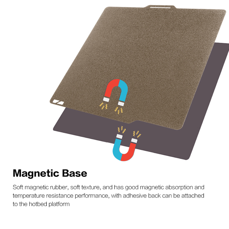 Adesivo magnético com adesivo  - 3D Printing Guide avaliação e preço